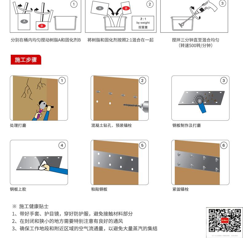 包钢驿城粘钢加固施工过程